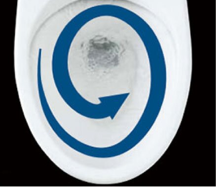 フルオート便器洗浄