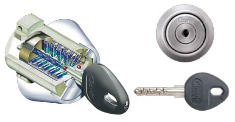 高性能ピッキング対策シリンダー