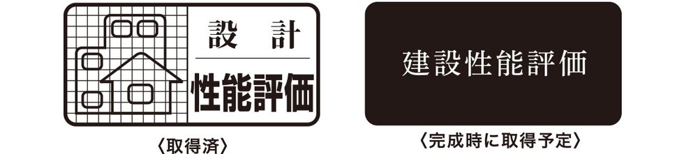 住宅性能表示制度に基づく評価。
住宅性能評価書