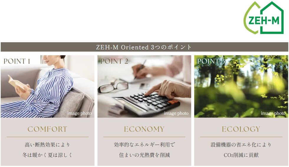 ZEH-M Oriented （取得予定）