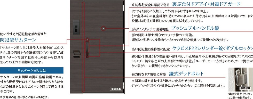 住まいの玄関扉もキメ細やかな配慮でしっかりガードしています。
