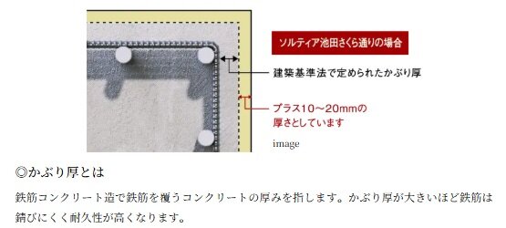プラス10ミリの安心「コンクリートかぶり厚」