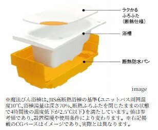 魔法びん浴槽