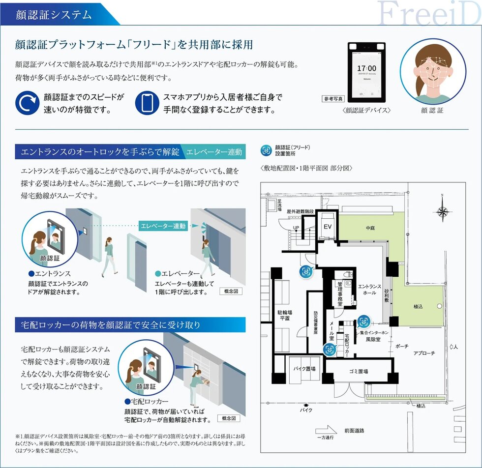 顔認証システム「FreeiD」