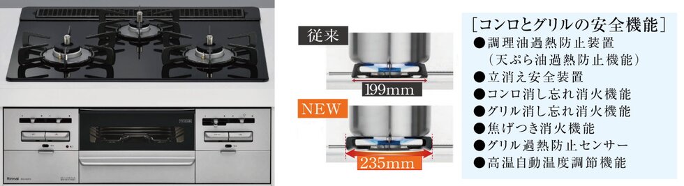 ワイドデザインゴトクの3ロガラストップコンロ（Cタイプのみ）