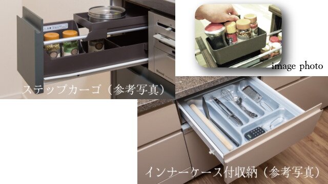 ステップカーゴ、インナーケース