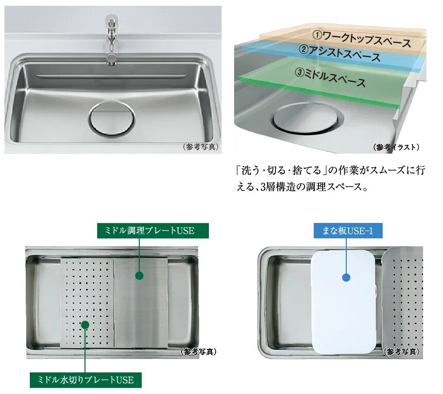 ワイド型静音シンク