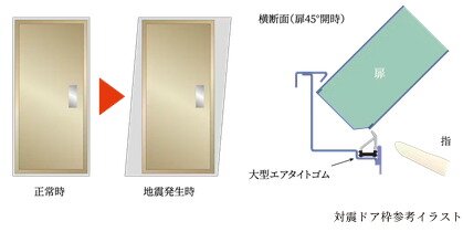 対震ドア枠（玄関）