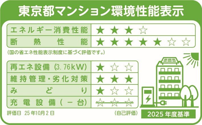 東京都マンション環境性能表示