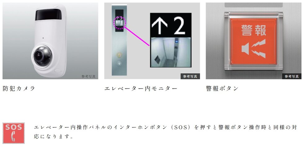 共用部の防犯カメラ、エレベーター内モニター・防犯カメラ・警報ボタン付エレベーター