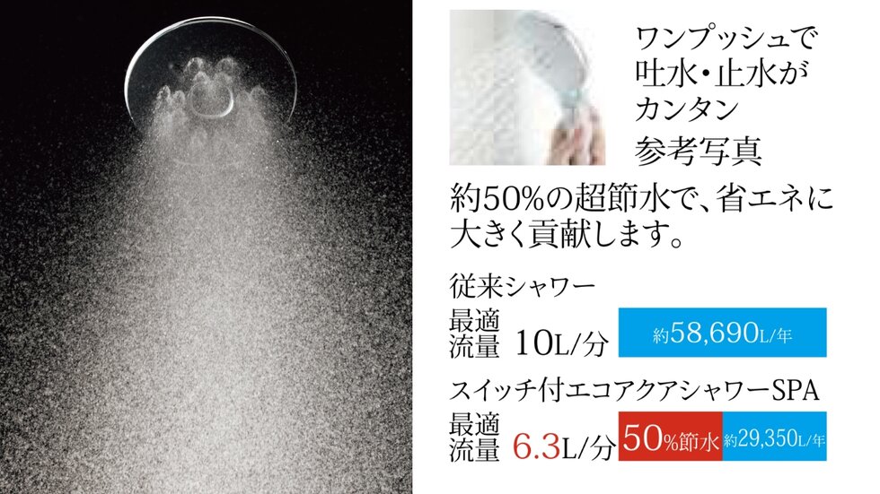 スイッチ付エコアクアシャワーSPA
