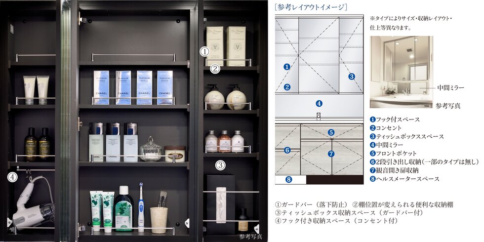 三面鏡扉裏収納と三面鏡下の中間ミラー