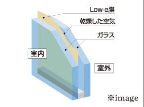 複層ガラス(全戸)・Low-eガラス(一部除く)