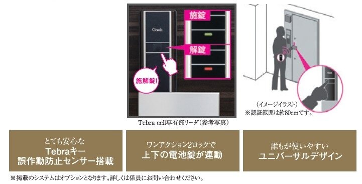 Tebra cell専有部リーダ　※オプションとなります