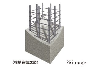 柱構造