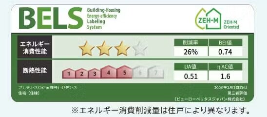 BELS評価ラベル