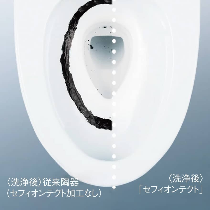 汚れの付着を弱める
「セフィオンテクト」