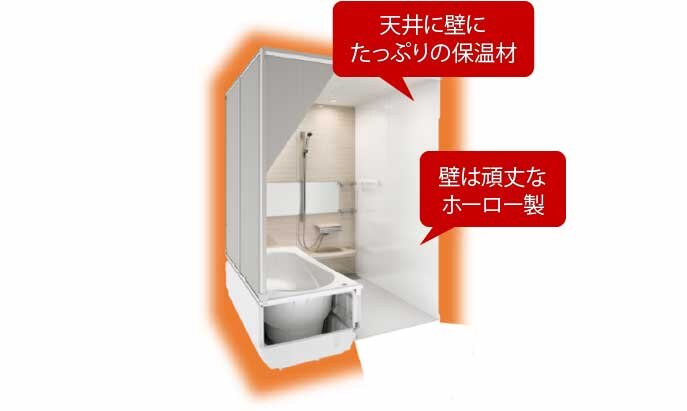 高断熱保温バスルーム