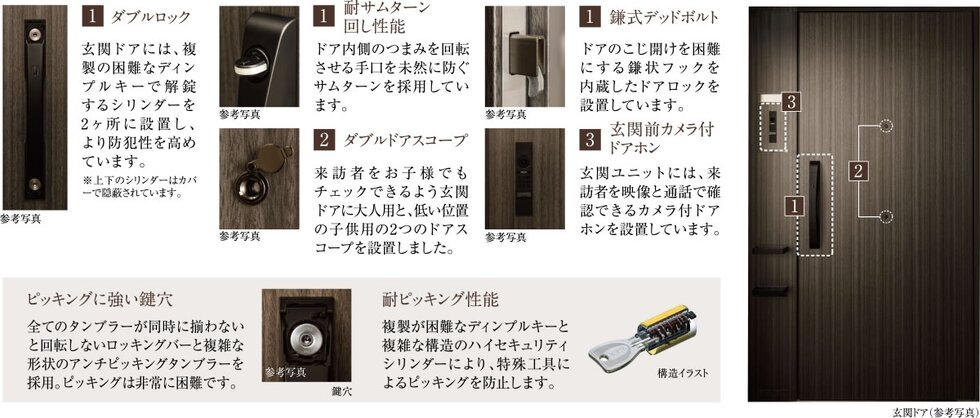 各邸の玄関ドアにも、行き届いた安心機能を採用