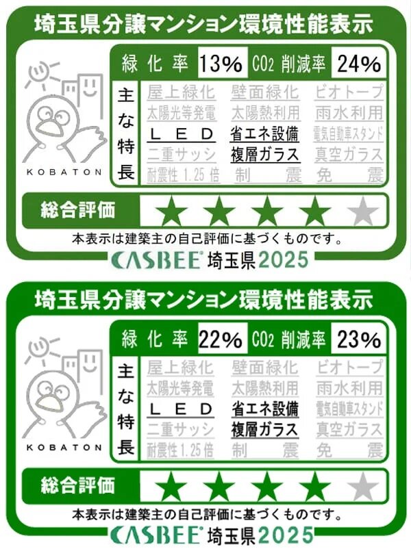 埼玉県分譲マンション環境性能表示
