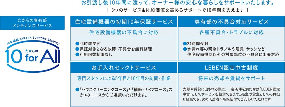 たからの10 for All
（専有部メンテナンスサービス）