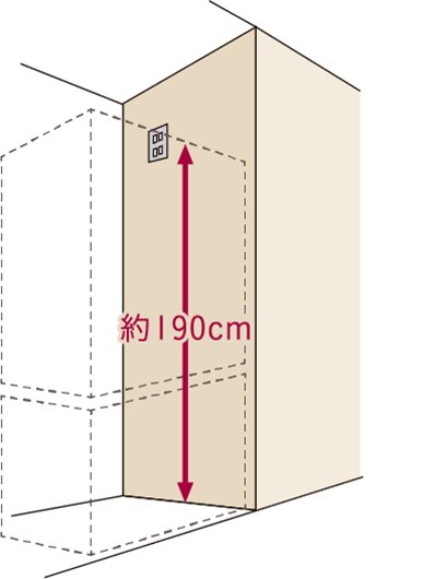 冷蔵庫のコンセントを床から約190cmの高さに設置