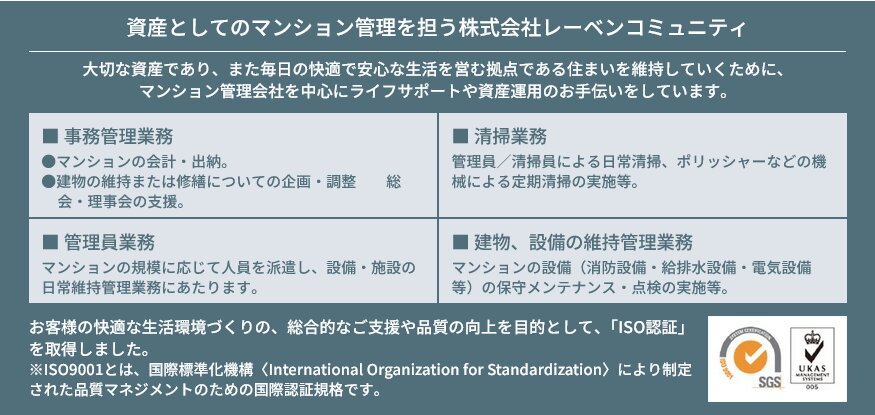 株式会社レーベンコミュニティ