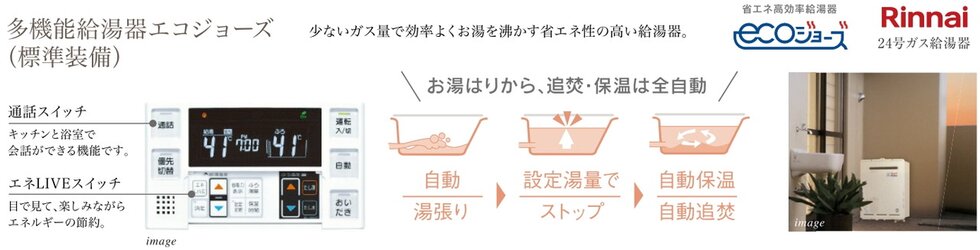 熱効率を向上させてエネルギー消費を抑える