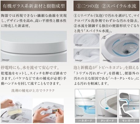 静かにしっかり流して、しかも節水