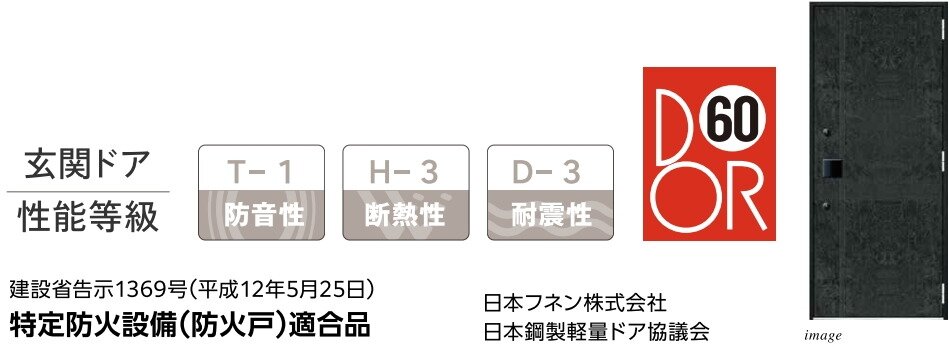 プッシュプルタイプ玄関ドア(ダブルロック)