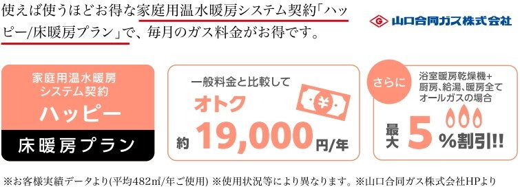 お得なガス料金メニュー