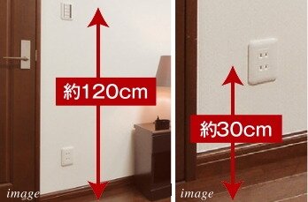 スイッチ&コンセント