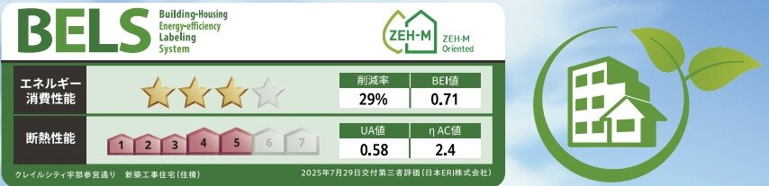 未来を見据えたエコで快適な住まい