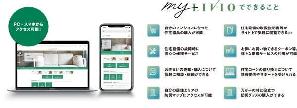 myLIVIO（マイリビオ）