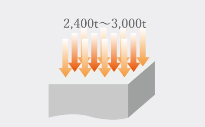 コンクリート強度