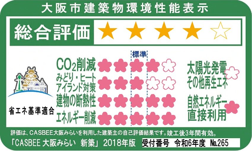 大阪市建築物環境性能表示（CASBEE大阪みらい）