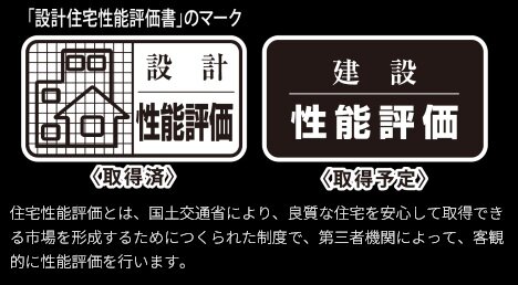 住宅性能評価取得（予定）