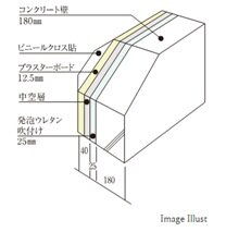 省エネにも配慮した外壁
