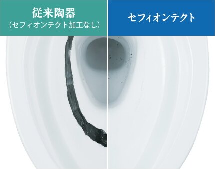 セフィオンテクト