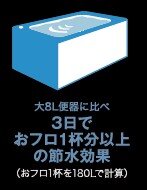 地球環境に配慮した、強力洗浄の超節水トイレ