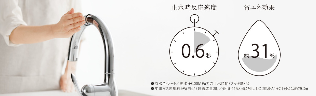 浄水器付グースネック水栓（節湯対応タッチレス）