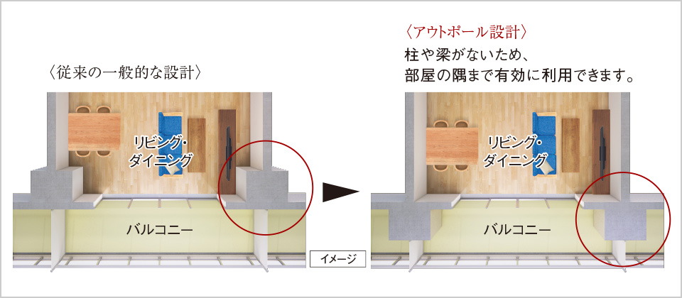 コーナー部がすっきり、アウトポール設計