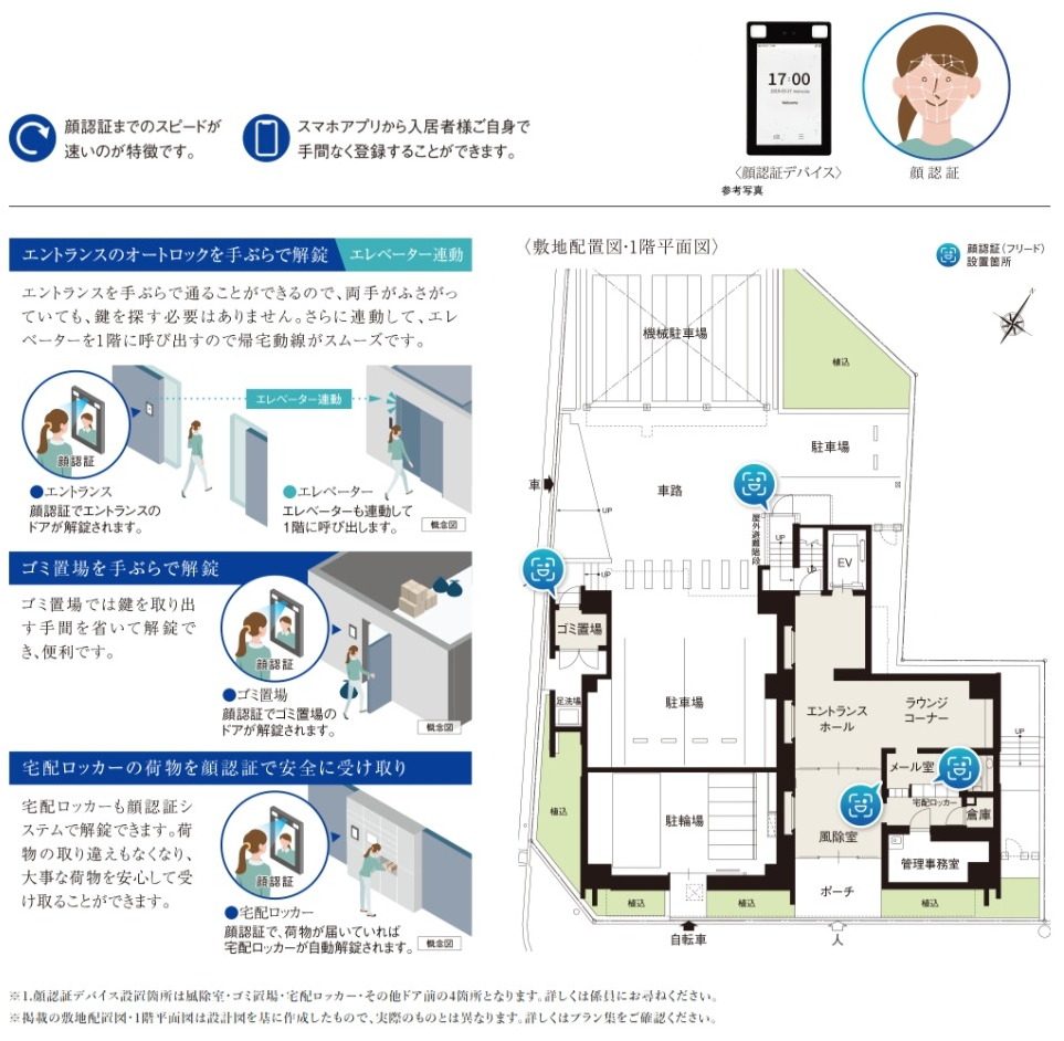 【共用部】顔認証プラットフォーム「フリード」を共用部に採用