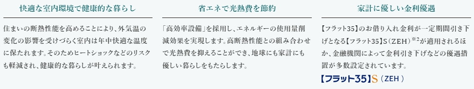 ZEH-M Orientedのメリット