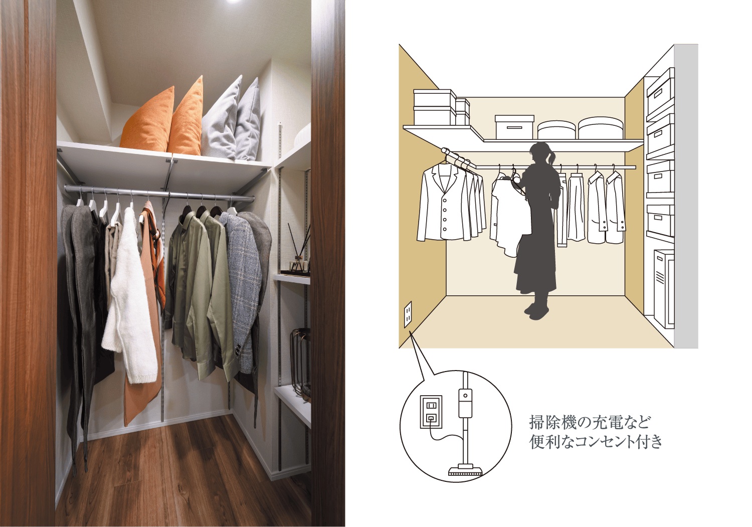 ウォークインクローゼット