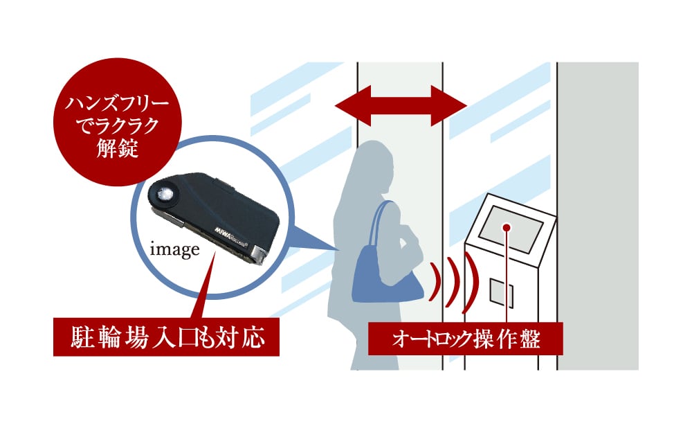 ハンズフリーでオートロックが解錠