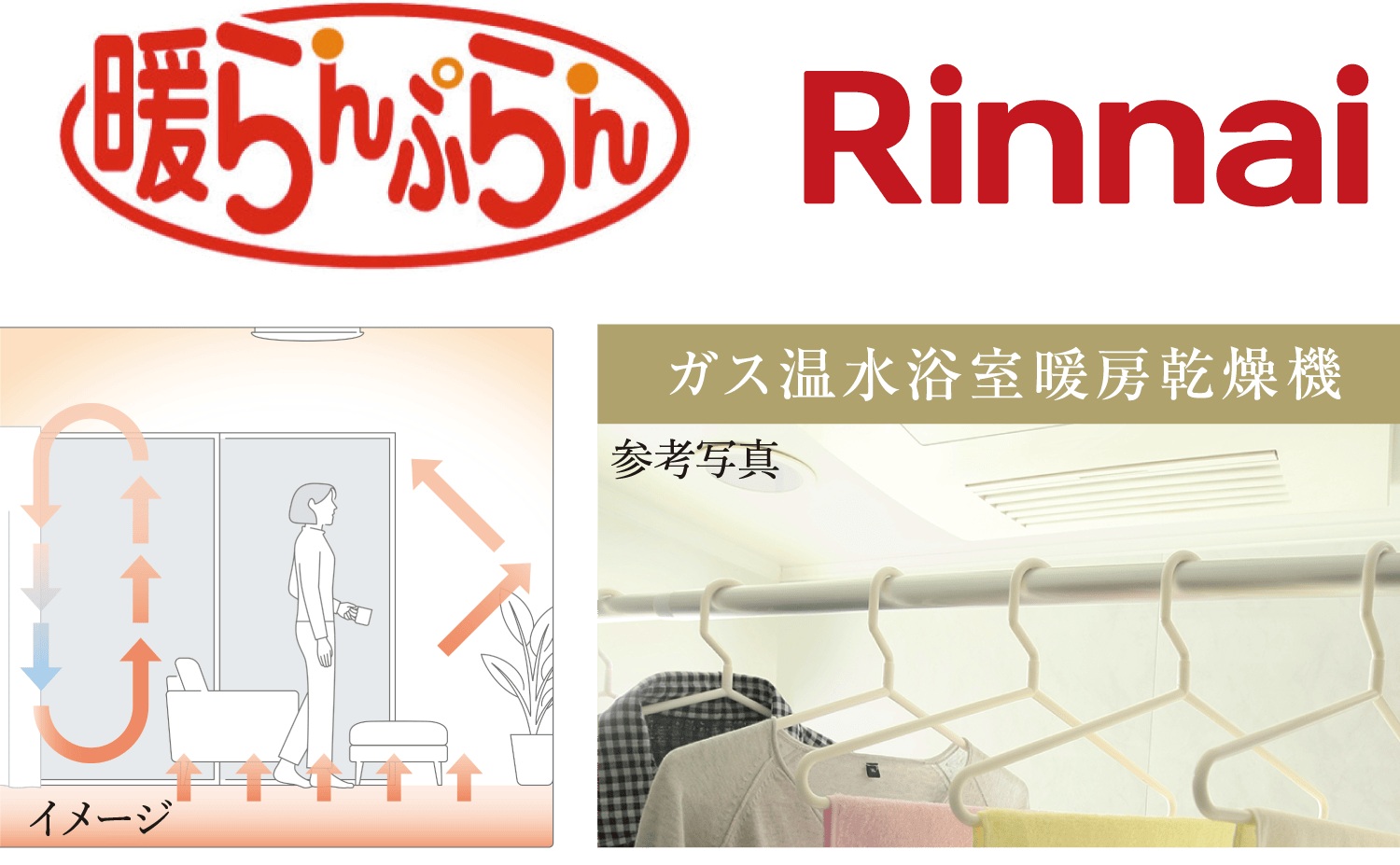 ガス温水床暖房