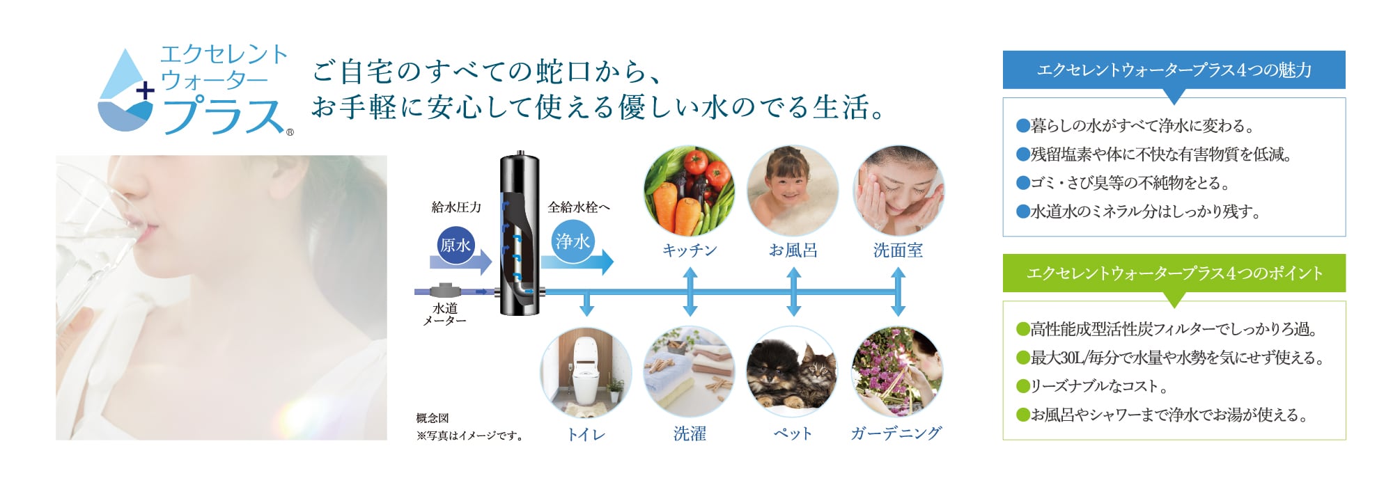EXCELLENT WATER PLUS　水が変われば暮らしが変わる、浄水のある毎日
