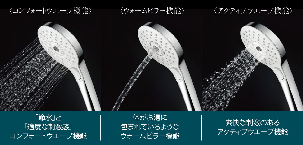 コンフォートウエーブシャワー（3モード）