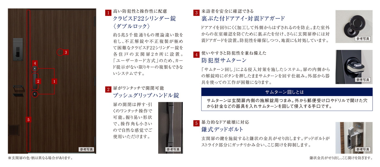 玄関扉セキュリティ